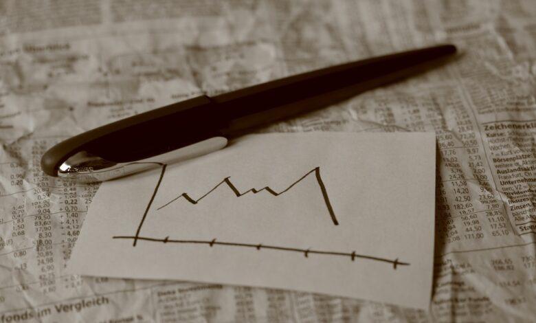 pen, graph, parts, newspaper, calculation, review, capital market, analysis, business, financial world, trading room, speculation, course, loss, crash, stock exchange, black friday, price slide, planning, technical analysis, support line, graph, analysis, analysis, analysis, analysis, analysis