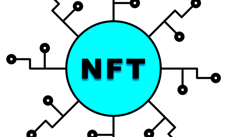 nft, non fungible token, blockchain, crypto, business, token, exchange, trading, nft, nft, nft, nft, nft